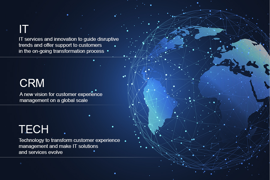 Almaviva. Digital for life